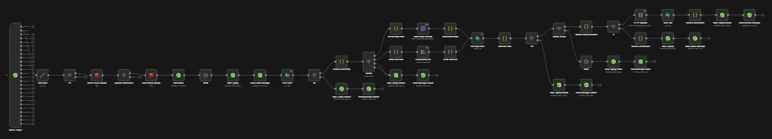 Queue Management App - Image 2